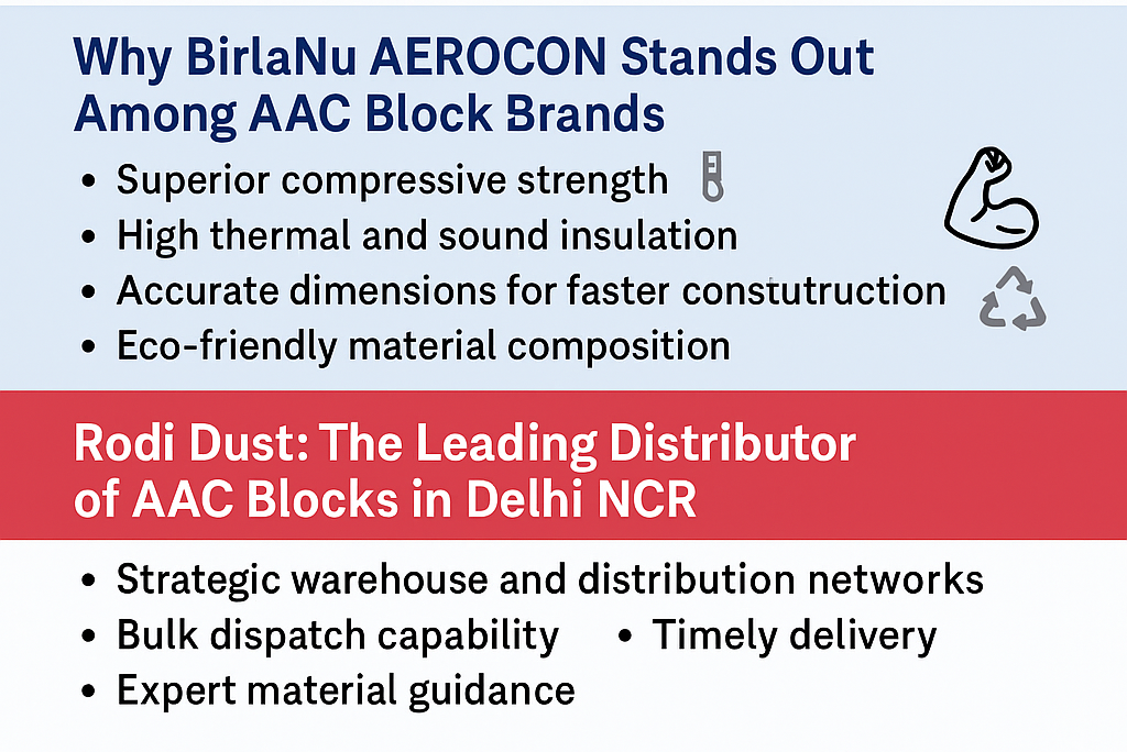 BirlaNu Aerocon AAC Blocks - Rodidust